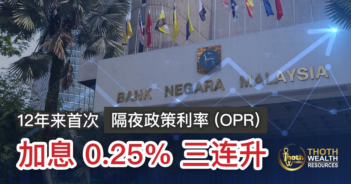 12年来首次 加息0.25% 三连升